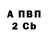 АМФЕТАМИН Розовый Kristen Nolzen